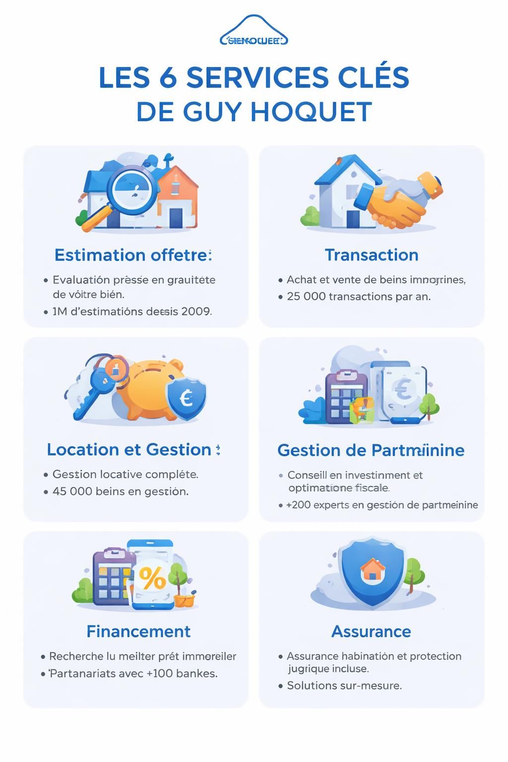 découvrez tout ce qu'il faut savoir sur guy hoquet et ses services immobiliers : achat, vente, location et conseils personnalisés pour votre projet immobilier.